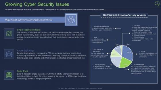 Intelligent_Architecture_Ppt_PowerPoint_Presentation_Complete_Deck_With_Slides_Slide_18.jpg