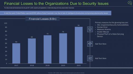 Intelligent_Architecture_Ppt_PowerPoint_Presentation_Complete_Deck_With_Slides_Slide_19.jpg