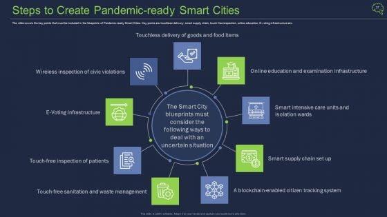 Intelligent_Architecture_Ppt_PowerPoint_Presentation_Complete_Deck_With_Slides_Slide_27.jpg