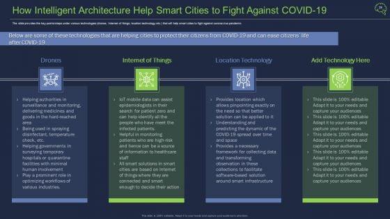Intelligent_Architecture_Ppt_PowerPoint_Presentation_Complete_Deck_With_Slides_Slide_29.jpg