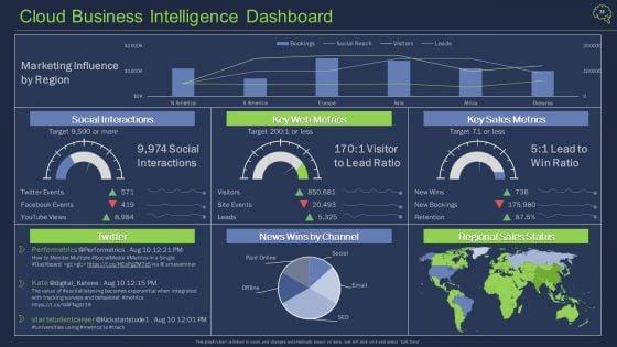 Intelligent_Architecture_Ppt_PowerPoint_Presentation_Complete_Deck_With_Slides_Slide_38.jpg