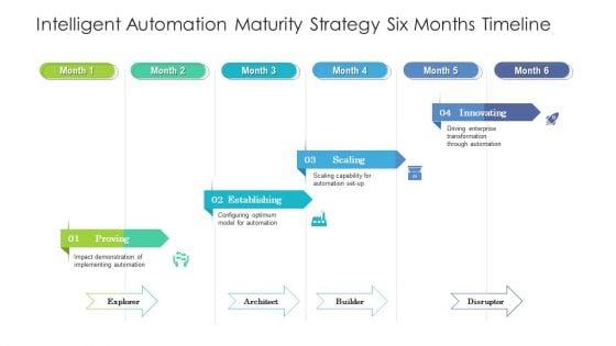 Intelligent_Automation_Maturity_Strategy_Six_Months_Timeline_Graphics_Slide_1.jpg
