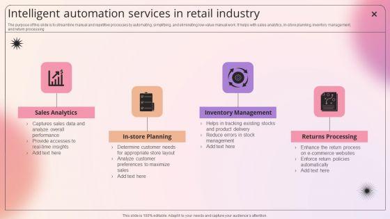 Intelligent_Automation_Services_In_Retail_Industry_Topics_PDF_Slide_1.jpg