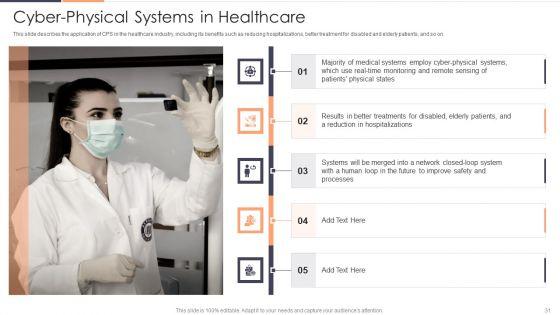 Intelligent_Cyber_Physical_Systems_CPS_Applications_IT_Ppt_PowerPoint_Presentation_Complete_With_Slides_Slide_31.jpg