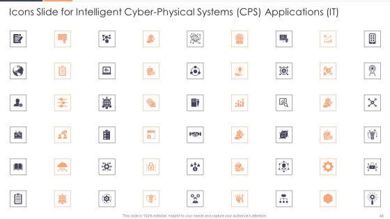 Intelligent_Cyber_Physical_Systems_CPS_Applications_IT_Ppt_PowerPoint_Presentation_Complete_With_Slides_Slide_48.jpg