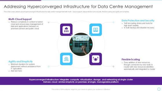 Intelligent_Infrastructure_Addressing_Hyperconverged_Infrastructure_For_Data_Centre_Introduction_PDF_Slide_1.jpg