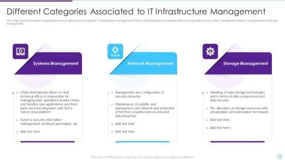 Intelligent_Infrastructure_Capabilities_For_Digital_Business_Ppt_PowerPoint_Presentation_Complete_Deck_With_Slides_Slide_13.jpg