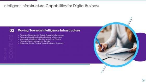 Intelligent_Infrastructure_Capabilities_For_Digital_Business_Ppt_PowerPoint_Presentation_Complete_Deck_With_Slides_Slide_16.jpg