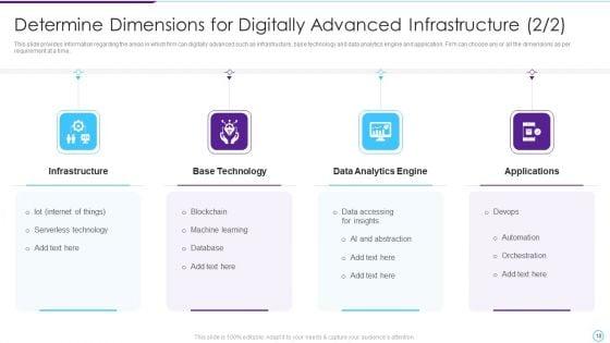 Intelligent_Infrastructure_Capabilities_For_Digital_Business_Ppt_PowerPoint_Presentation_Complete_Deck_With_Slides_Slide_18.jpg