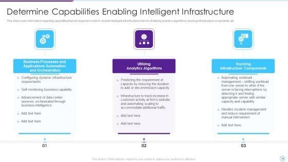 Intelligent_Infrastructure_Capabilities_For_Digital_Business_Ppt_PowerPoint_Presentation_Complete_Deck_With_Slides_Slide_19.jpg