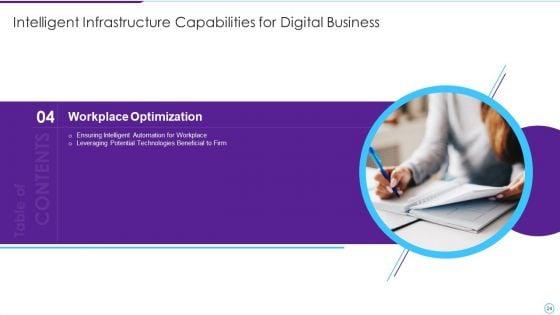 Intelligent_Infrastructure_Capabilities_For_Digital_Business_Ppt_PowerPoint_Presentation_Complete_Deck_With_Slides_Slide_24.jpg