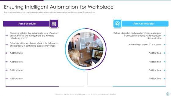 Intelligent_Infrastructure_Capabilities_For_Digital_Business_Ppt_PowerPoint_Presentation_Complete_Deck_With_Slides_Slide_25.jpg