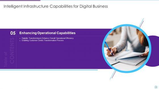 Intelligent_Infrastructure_Capabilities_For_Digital_Business_Ppt_PowerPoint_Presentation_Complete_Deck_With_Slides_Slide_28.jpg