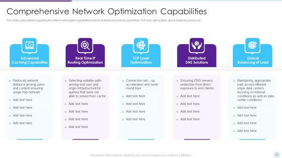 Intelligent_Infrastructure_Capabilities_For_Digital_Business_Ppt_PowerPoint_Presentation_Complete_Deck_With_Slides_Slide_45.jpg