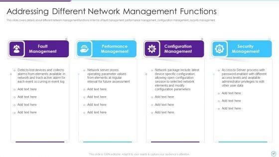 Intelligent_Infrastructure_Capabilities_For_Digital_Business_Ppt_PowerPoint_Presentation_Complete_Deck_With_Slides_Slide_47.jpg