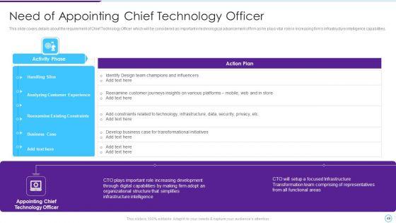 Intelligent_Infrastructure_Capabilities_For_Digital_Business_Ppt_PowerPoint_Presentation_Complete_Deck_With_Slides_Slide_49.jpg