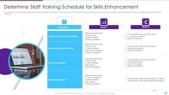 Intelligent_Infrastructure_Capabilities_For_Digital_Business_Ppt_PowerPoint_Presentation_Complete_Deck_With_Slides_Slide_52.jpg