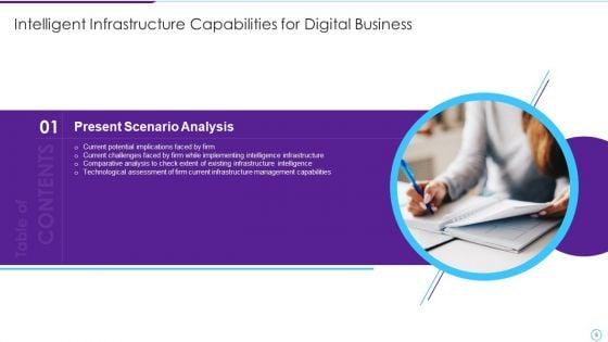 Intelligent_Infrastructure_Capabilities_For_Digital_Business_Ppt_PowerPoint_Presentation_Complete_Deck_With_Slides_Slide_5.jpg