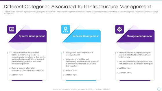 Intelligent_Infrastructure_Different_Categories_Associated_To_It_Infrastructure_Management_Clipart_PDF_Slide_1.jpg