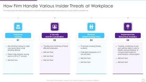 Intelligent_Infrastructure_How_Firm_Handle_Various_Insider_Threats_At_Workplace_Formats_PDF_Slide_1.jpg
