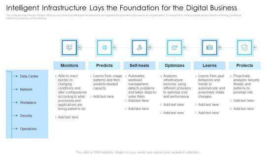 Intelligent_Infrastructure_Lays_The_Foundation_For_The_Digital_Business_Themes_PDF_Slide_1.jpg