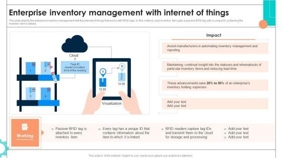 Intelligent_Manufacturing_Enterprise_Inventory_Management_With_Internet_Of_Things_Download_PDF_Slide_1.jpg