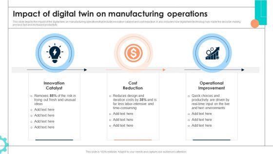 Intelligent Manufacturing Impact Of Digital Twin On Manufacturing Operations Background PDF Intelligent Manufacturing Impact Of Digital Twin On Manufacturing Operations Background PDF