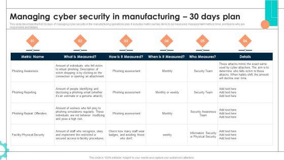 Intelligent_Manufacturing_Managing_Cyber_Security_In_Manufacturing_30_Days_Plan_Designs_PDF_Slide_1.jpg