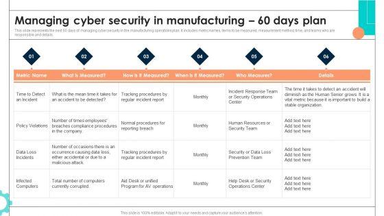 Intelligent_Manufacturing_Managing_Cyber_Security_In_Manufacturing_60_Days_Plan_Pictures_PDF_Slide_1.jpg