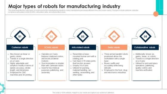 Intelligent_Manufacturing_Ppt_PowerPoint_Presentation_Complete_Deck_With_Slides_Slide_10.jpg
