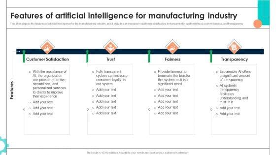 Intelligent_Manufacturing_Ppt_PowerPoint_Presentation_Complete_Deck_With_Slides_Slide_18.jpg