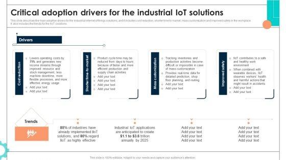 Intelligent_Manufacturing_Ppt_PowerPoint_Presentation_Complete_Deck_With_Slides_Slide_28.jpg