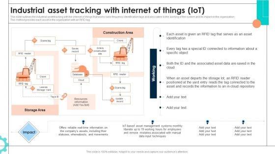 Intelligent_Manufacturing_Ppt_PowerPoint_Presentation_Complete_Deck_With_Slides_Slide_32.jpg