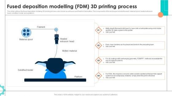 Intelligent_Manufacturing_Ppt_PowerPoint_Presentation_Complete_Deck_With_Slides_Slide_52.jpg