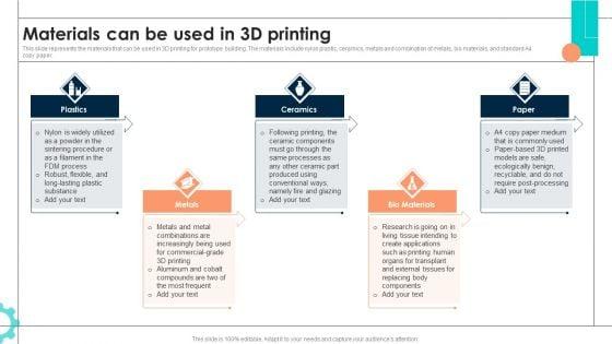 Intelligent_Manufacturing_Ppt_PowerPoint_Presentation_Complete_Deck_With_Slides_Slide_56.jpg