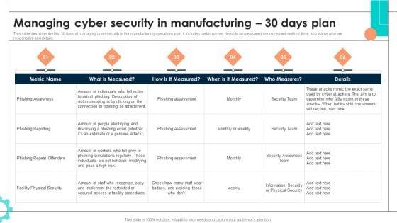 Intelligent_Manufacturing_Ppt_PowerPoint_Presentation_Complete_Deck_With_Slides_Slide_65.jpg