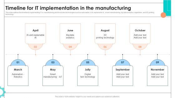 Intelligent_Manufacturing_Ppt_PowerPoint_Presentation_Complete_Deck_With_Slides_Slide_73.jpg