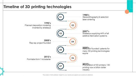 Intelligent_Manufacturing_Ppt_PowerPoint_Presentation_Complete_Deck_With_Slides_Slide_81.jpg