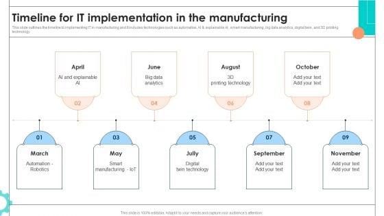 Intelligent_Manufacturing_Timeline_For_IT_Implementation_In_The_Manufacturing_Summary_PDF_Slide_1.jpg