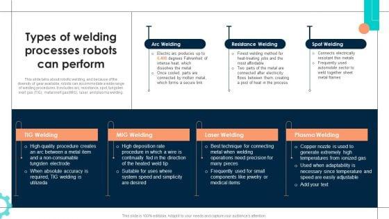 Intelligent_Manufacturing_Types_Of_Welding_Processes_Robots_Can_Perform_Slides_PDF_Slide_1.jpg