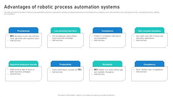 Intelligent_Process_Automation_IPA_Advantages_Of_Robotic_Process_Automation_Systems_Infographics_PDF_Slide_1.jpg