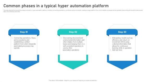 Intelligent_Process_Automation_IPA_Common_Phases_In_A_Typical_Hyper_Automation_Platform_Professional_PDF_Slide_1.jpg