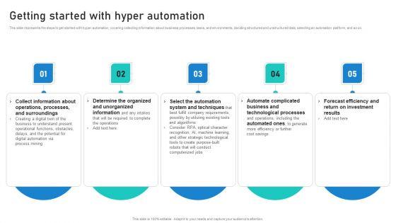 Intelligent_Process_Automation_IPA_Getting_Started_With_Hyper_Automation_Slides_PDF_Slide_1.jpg