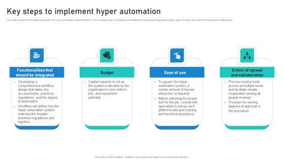 Intelligent_Process_Automation_IPA_Key_Steps_To_Implement_Hyper_Automation_Guidelines_PDF_Slide_1.jpg