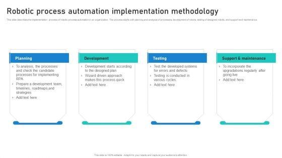 Intelligent_Process_Automation_IPA_Robotic_Process_Automation_Implementation_Methodology_Introduction_PDF_Slide_1.jpg