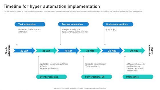 Intelligent_Process_Automation_IPA_Timeline_For_Hyper_Automation_Implementation_Download_PDF_Slide_1.jpg