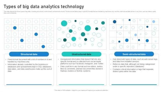 Intelligent_Process_Automation_IPA_Types_Of_Big_Data_Analytics_Technology_Slides_PDF_Slide_1.jpg