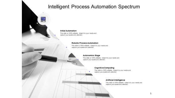 Intelligent_Process_Automation_Mapping_Ppt_PowerPoint_Presentation_Complete_Deck_With_Slides_Slide_5.jpg