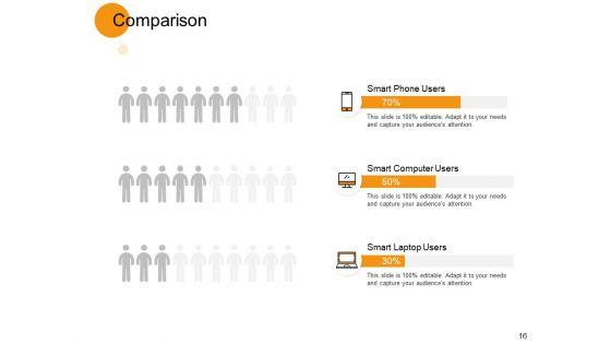 Intelligent_Process_Automation_Spectrum_Ppt_PowerPoint_Presentation_Complete_Deck_With_Slides_Slide_16.jpg