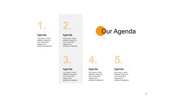 Intelligent_Process_Automation_Spectrum_Ppt_PowerPoint_Presentation_Complete_Deck_With_Slides_Slide_2.jpg